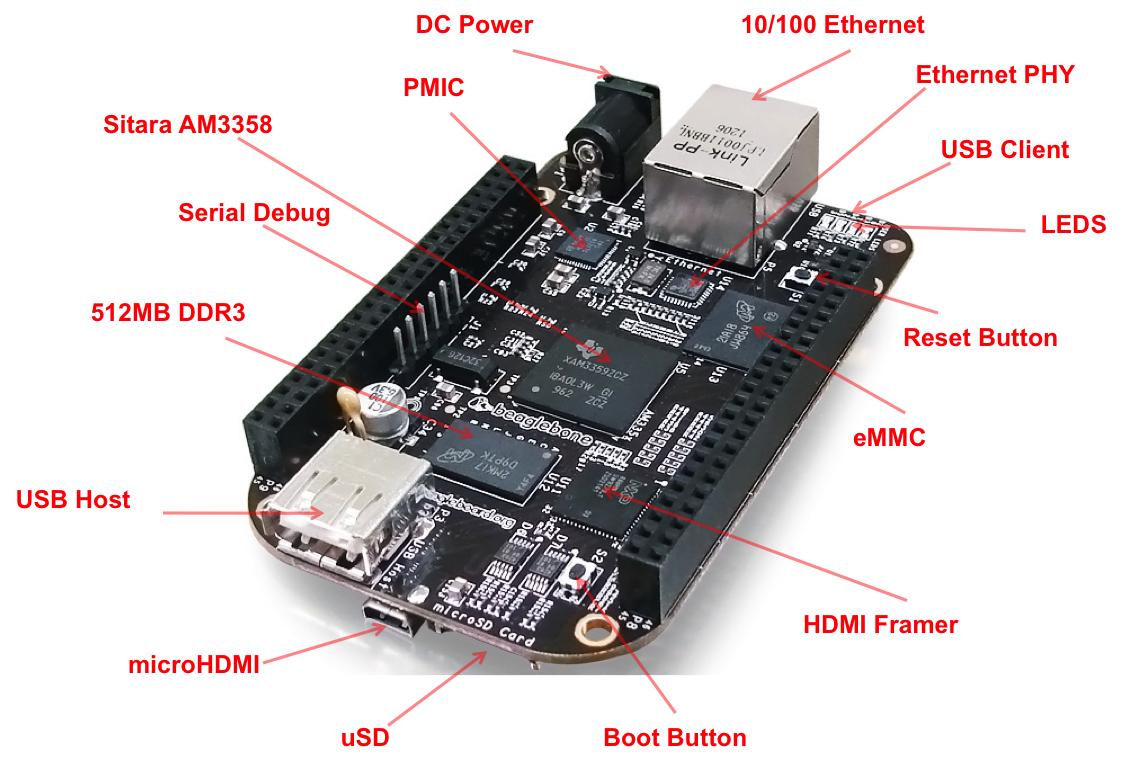 BeagleBone Black boot button